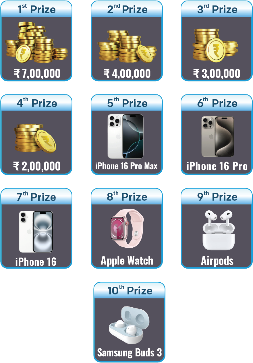 Gold Category prizes